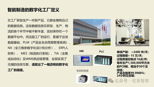 數(shù)字化智能工廠MES項(xiàng)目實(shí)施建設(shè)方案 PLM、NX、ERP、MES、TIA及WMS供應(yīng)鏈管理集成實(shí)踐